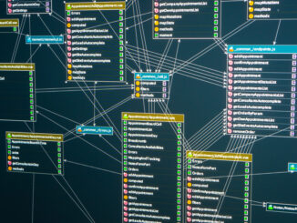 Optimizing MySQL Performance: Best Practices for Effective Indexing and Function Usage