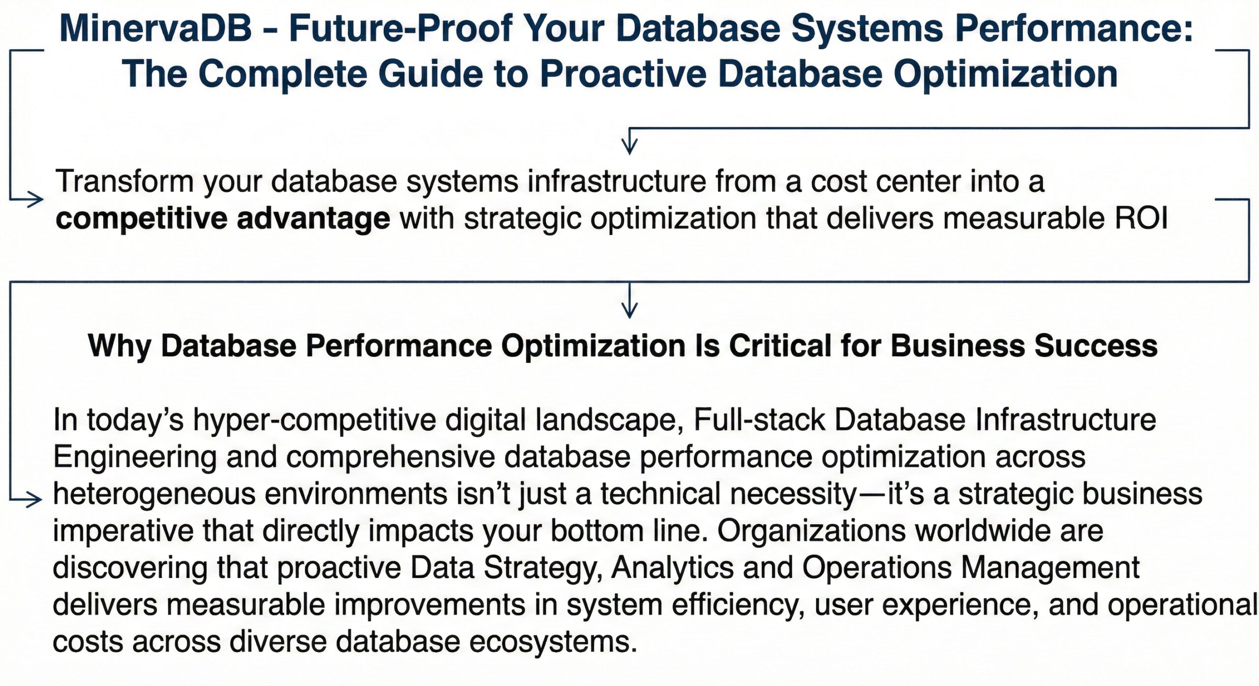 Database Systems Performance