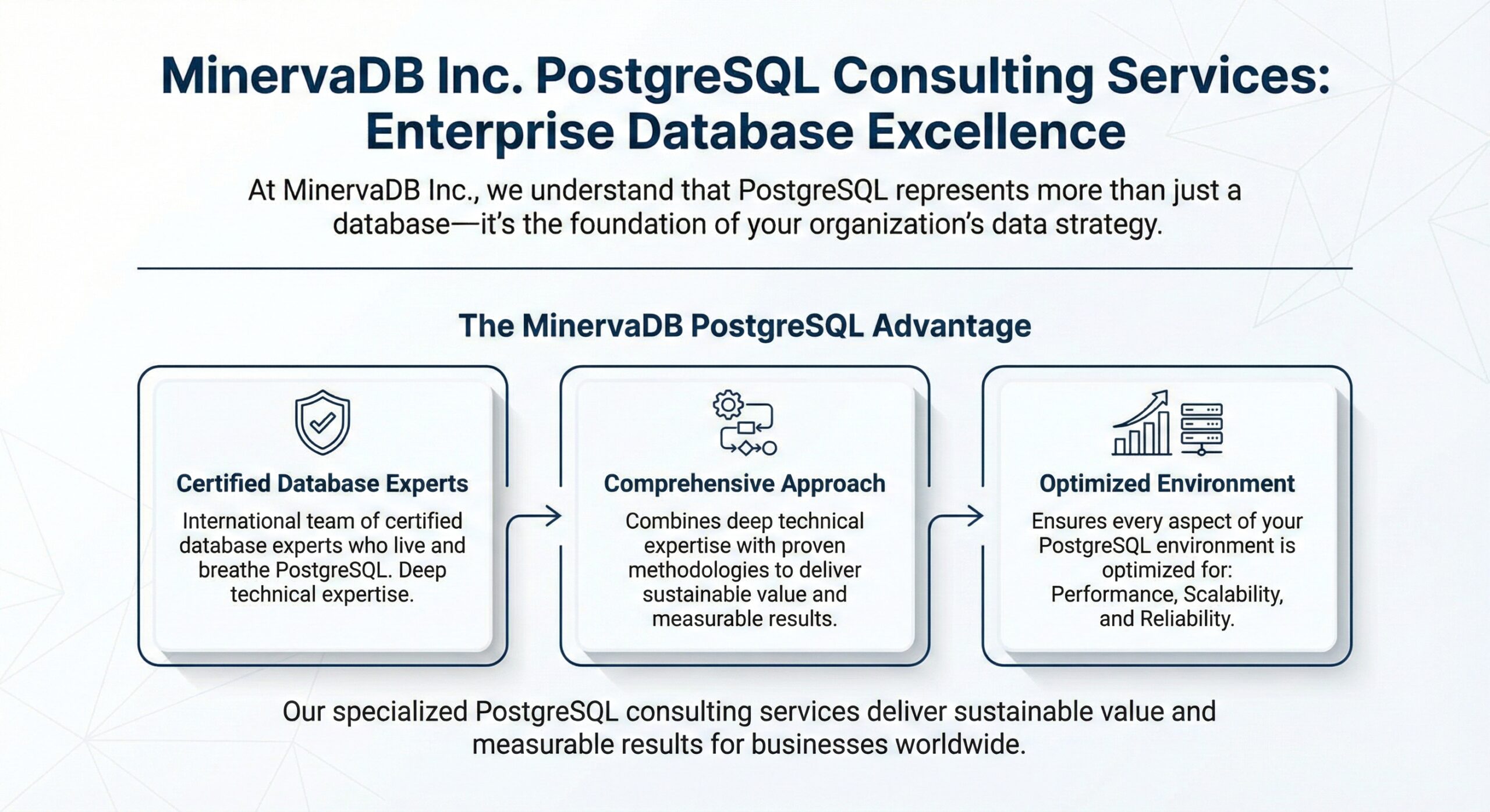 PostgreSQL Consulting