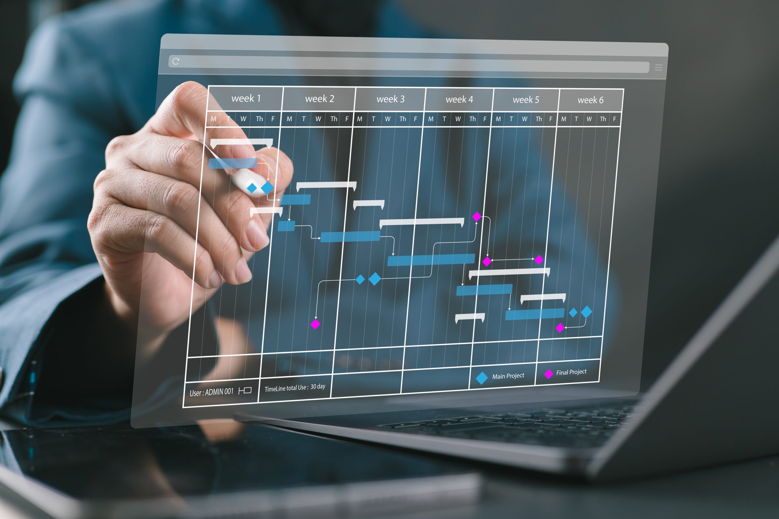 MinervaDB database consulting services across PostgreSQL, MySQL, MariaDB, SQL Server, Oracle, Db2, MongoDB, ClickHouse, Redis and cloud DBaaS
