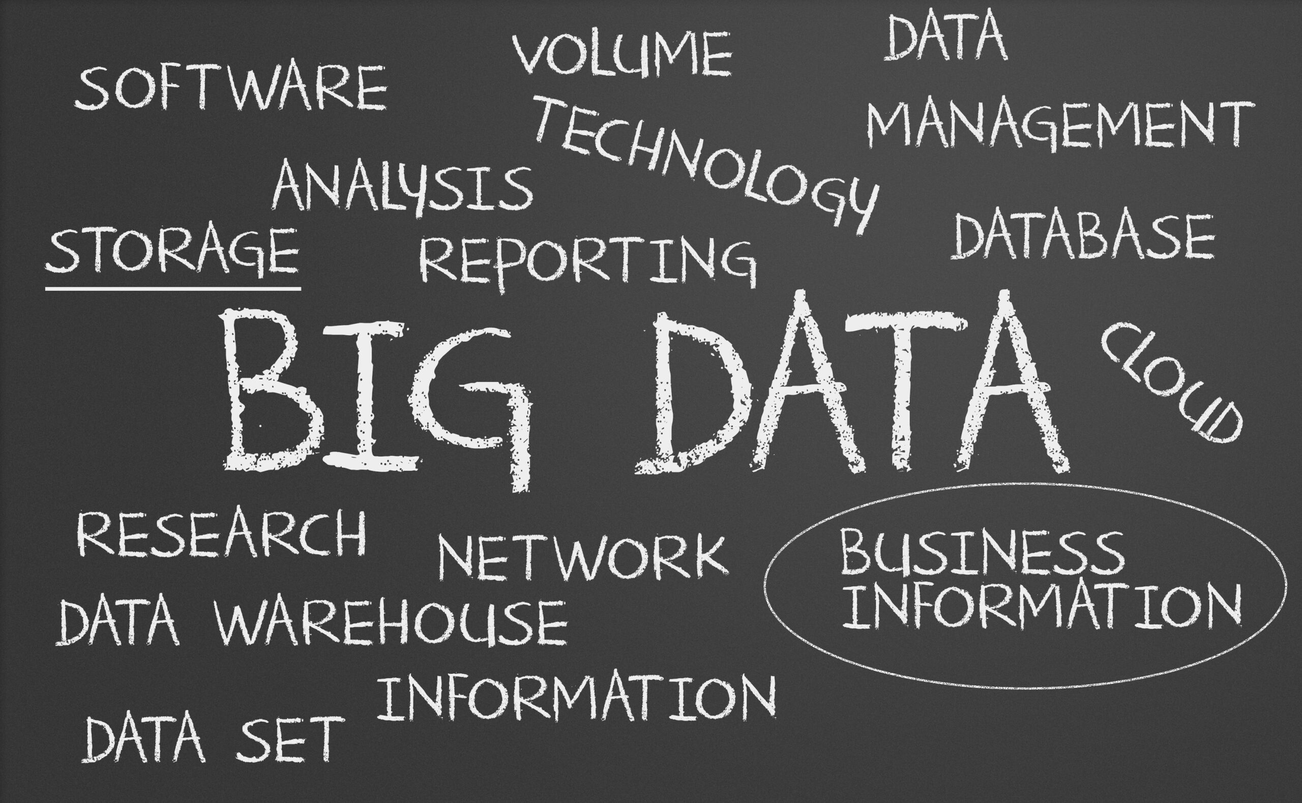 Retail data infrastructure engineering with Snowflake and Databricks - MinervaDB