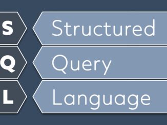 MariaDB on VMware