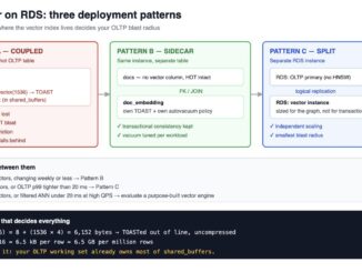 pgvector on RDS deployment patterns: coupled, sidecar and split architectures with HNSW memory sizing