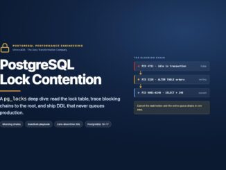 PostgreSQL lock contention featured image for the MinervaDB pg_locks deep dive, showing a three-step blocking chain