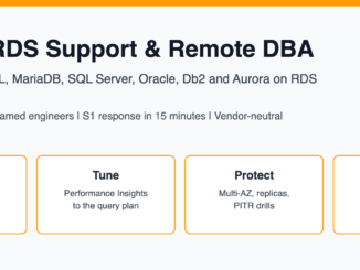 Amazon RDS support and remote DBA for RDS and Aurora from MinervaDB