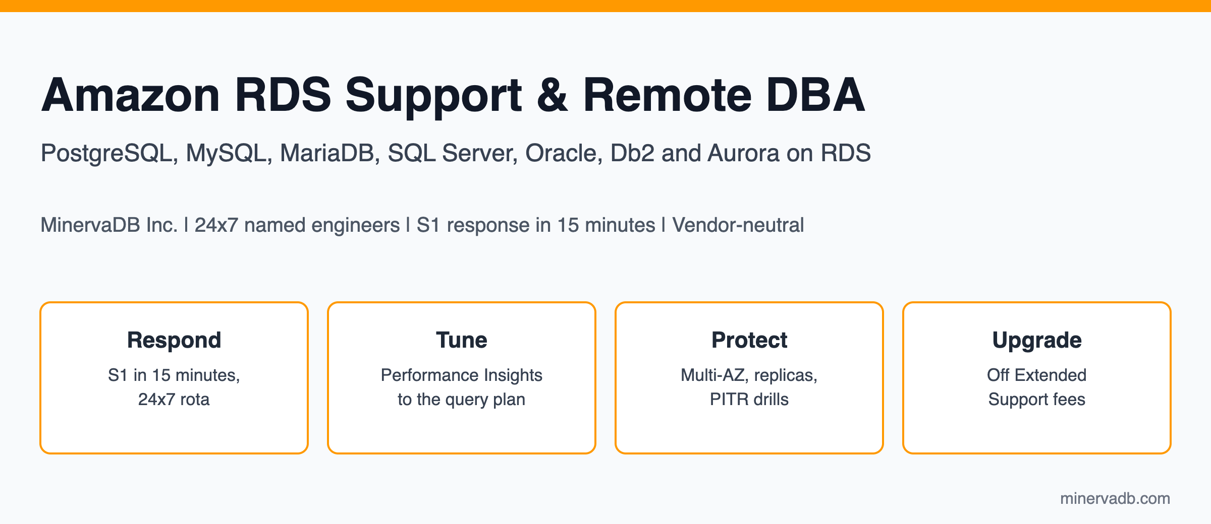 Amazon RDS support and remote DBA for RDS and Aurora from MinervaDB