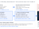 Demand forecasting pipeline for CPG organised by cadence: daily fact landing and reconciliation, weekly hierarchy, feature and forecast run, monthly backtest