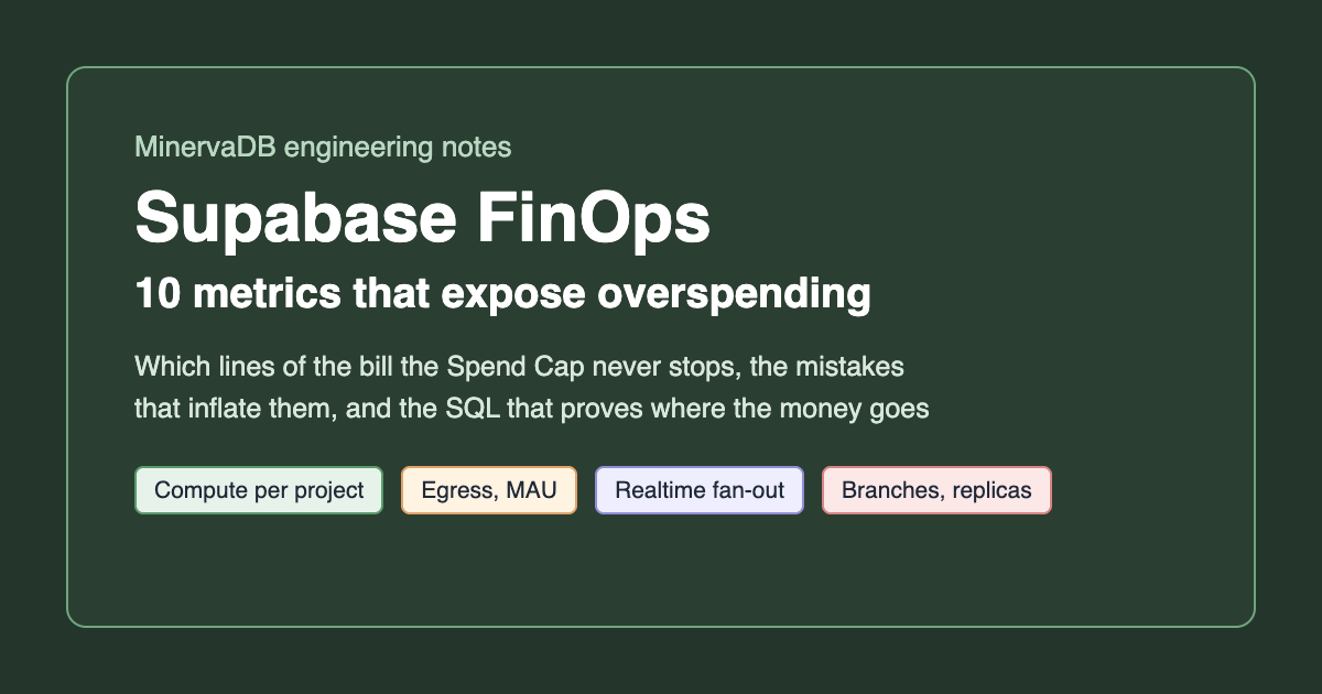 Supabase FinOps: the 10 metrics that expose overspending on Supabase